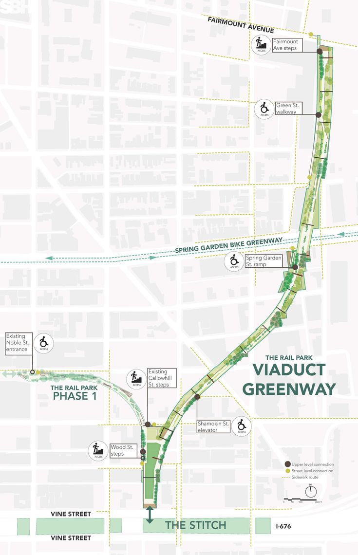 viaduct greenway plan map